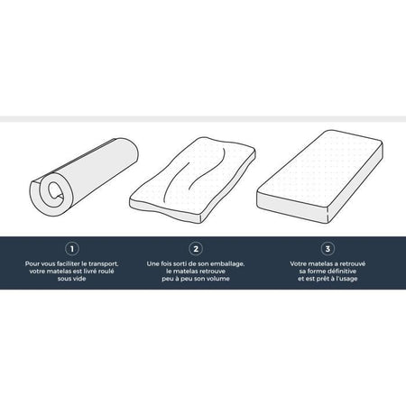 DORMIPUR materasso 90x190cm