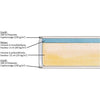 DORMIPUR - Materasso - 90 x 200 cm - Spessore 16 cm - Memory foam - Fodera lavabile in lavatrice - Balanced