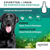 VETOCANIS 4 pipette anti-pulce e anti-tick - per cani di grossa taglia 20-40 kg - 2x 1 mese di protezione