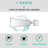 VETOCANIS 2 Pipette anti-pulce e anti-tick - Per Cat - 2x 1 mese di protezione
