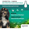VETOCANIS 2 Pipette per pulci e zecche - Per cani di piccola taglia 2-10 kg - 2x 1 mese di protezione