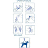 Cane pulci anti-tick