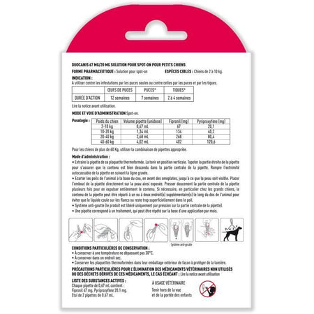 Cane pulci anti-tick