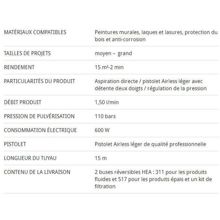 Airless pompa HEA CS350R