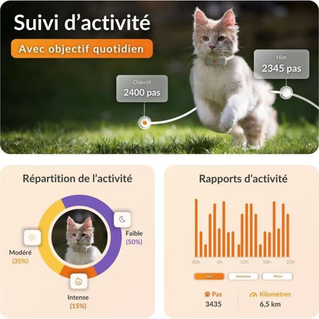 Tracker GPS per chat - Weenect XS (White Edition 2023)