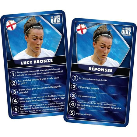 QUIZ SULLE STELLE DEL CALCIO