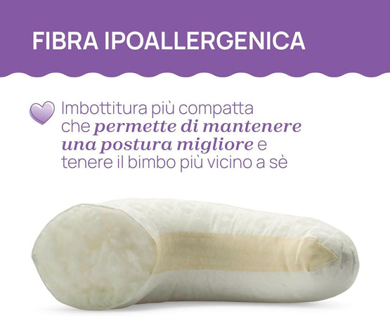 CHICCO Boppy - Cuscino Allattamento Deluxe, Supporto per Allattamento al Seno e con Biberon, Forma Ergonomica con Supporto per Mamma e Bambino, Imbottitura Piena, Sfoderabile e Lavabile in Lavatrice, 0M+; colore CONFETTI