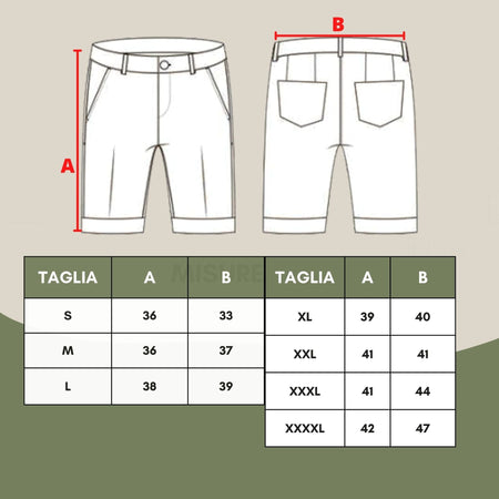 Malo Costume Boxer da uomo