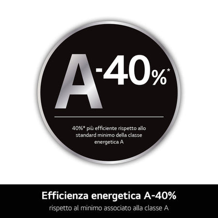 LG F4X7011TWB Lavatrice 11kg AI DD Serie X7, Classe A-40%, 1400 giri, Display Easy Circle, Wi-Fi, AI Wash, TurboWash