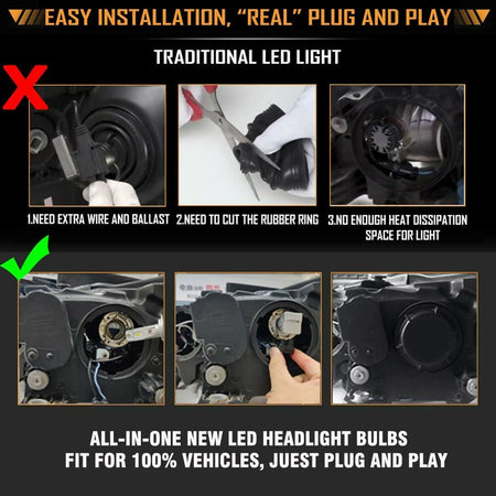 Coppia lampade kit led zes m3 per auto moto camion h7 bianco 6500k 120w 12-24v ip65 ventola di raffreddamento