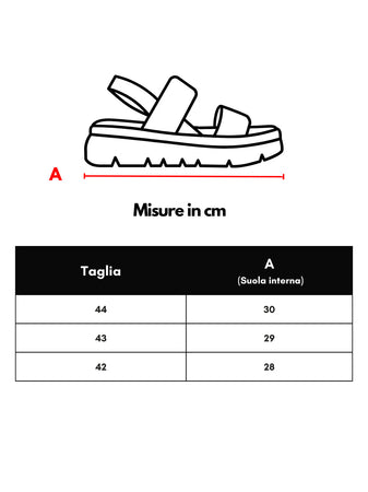 Bottega Veneta Sliders Carpet in Gomma Nera da uomo