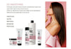 Shampoo Anticrespo Disciplinante Puring Smoothing – Con Cheratina e Olio d’Oliva, Capelli Lisci, Morbidi e Luminosi