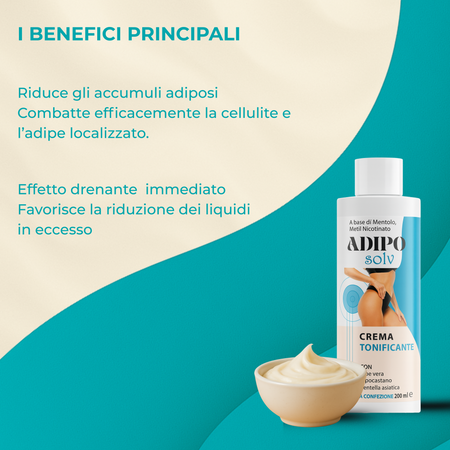 Adiposolv Crema Snellente Pancia e Fianchi – Brucia Grassi e Anticellulite Forte – Trattamento Intensivo con Drone Cosmetico – Rassodante Corpo 200ml – AlohaLabs