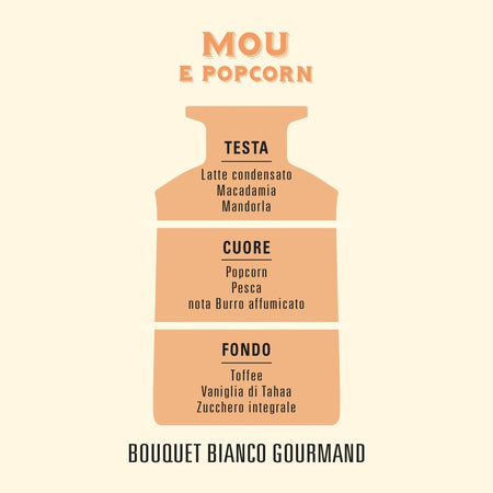 Helan Mou e Popcorn - Profumatore per Ambienti, Profumo Ambiente con Bastoncini per Diffusori con Latte Condensato, Mandorla, Pesca, Idee Regalo Deodorante e Profumatori Ambiente 100 ml, Made in Italy - Naturopatica shop & therapy