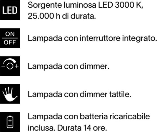 Abat-jour-batteria-Ideal-Lux-LOLITA-286716-LED-IP54-250Lm-nero-metallo-lampada-tavolo-touch