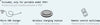 Abat-jour-led-batteria-moderna-Linea-Zero-ROSE-OUTDOOR-BAT-L-IP67-polilux-lampada-tavolo