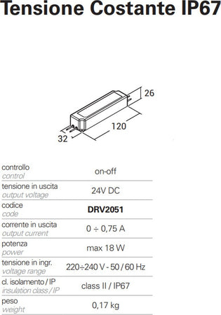 Accessorio-Pan-International-NIP-DRV2051-driver-tensione-costante