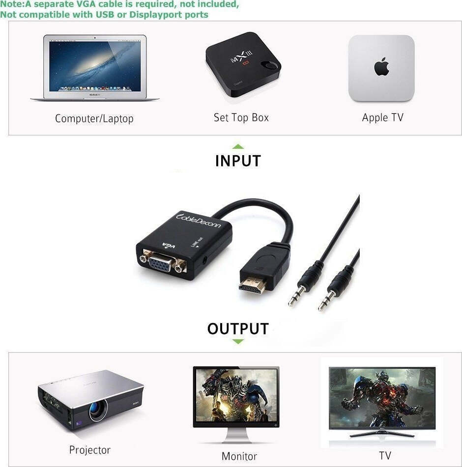 Hdmi Vga Adattatore HDMI A VGA Con Audio - Convertitore 1080p Per PC, TV E Monitor Accessorio Elettronica - Foto 2