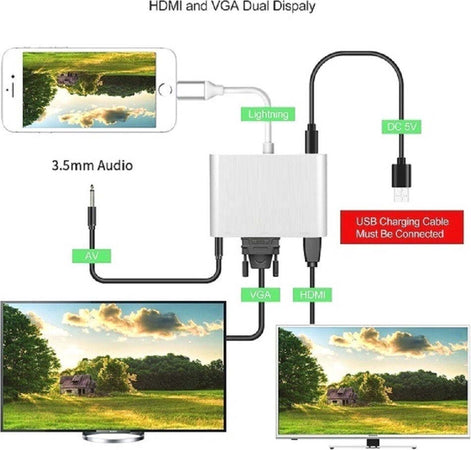 Adattatore Display Av Da Lightning A Doppio Hdmi Vga Jack Audio 3,5 Mm Q-hd410 Elettronica/Home Cinema TV e video/Accessori/Cavi/Cavi HDMI Trade Shop italia - Napoli, Commerciovirtuoso.it