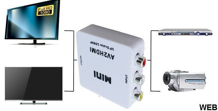 Adattatore Rca Av a Hdmi 1080p Convertitore Mini Av a Hdmi Box Supporta 1080 P Con Cavo Usb per Pc E Laptop Xbox/ps4/ps3 Tv/stb/vcr Fotocamera E Dvd