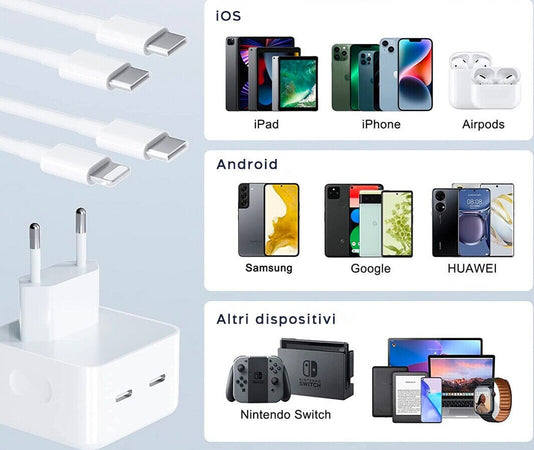 Adattatore-Smartphone-Doppia-Ricarica-Caricatore-35W-Alimentatore-Presa-USB-CtoC