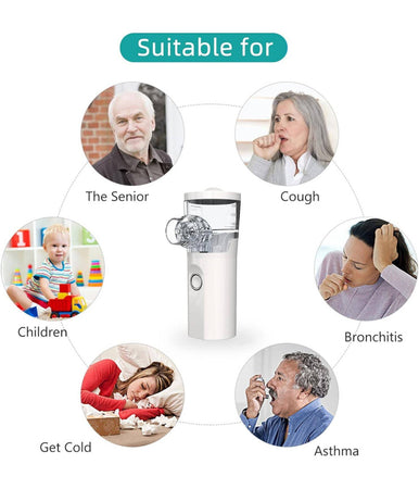 Aeresol Nebulizzatore Inalatore Portatile Da Viaggio A Batterie Ricaricabile Usb
