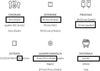 AGB---SERRATURA-DA-INFILARE-PER-PORTE-INTERNE-(A15)-PATENT-D90-F22-E50-CON-BORDI-QUADRATI---ACCIAIO-BRONZATO