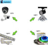 Alimentatore Trasformatore Impermeabile 12v Ip67 Waterproof Striscia Led Switch LED e Trasformatori Trade Shop italia - Napoli, Commerciovirtuoso.it