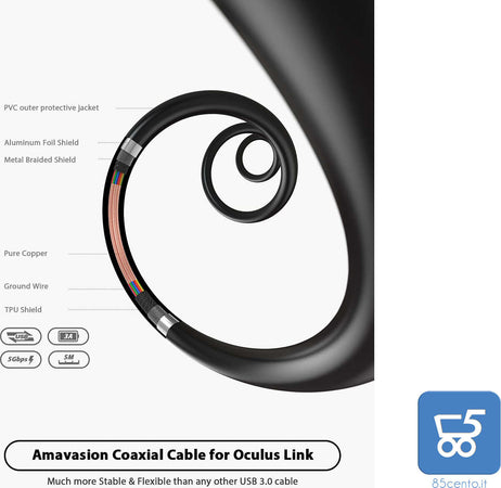 Amavasion - Cavo per cuffie per realtà virtuale da USB-A a USB-C Oculus Link per Oculus Quest 2 e Quest a PC da gioco compatibile – 5 m