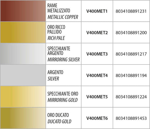 AMBRO-SOL---SMALTO-SPRAY-EFF-METALLI-PREZIOSI-ARGENTO-METALLIZZATO