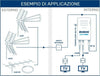 Amplificatore-Antenna-TV-di-linea-da-interno-24dB-UHF-VHF-con-filtro-5G-LTE-1-Ingresso-/-2-Uscite-EDISION-LIA-200