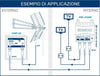 Amplificatore-da-palo-25dB-regolabile-con-filtro-5G-LTE-1-Ingresso-/-1-Uscita-EDISION-AMP-10-con-alimentatore-24V-200mA-EDISION-PSU-2402
