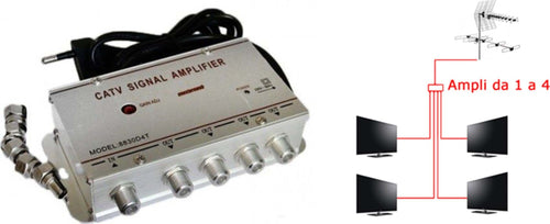 AMPLIFICATORE SEGNALE TV SDOPPIATORE ANTENNA 4 USCITE DIGITALE TERRESTRE  Trade Shop italia - Napoli, Commerciovirtuoso.it