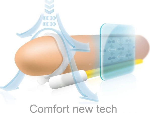 Androextender – Andropenis Basic Trattamento Per L’ingrandimento Del Pene Salute e cura della persona/Erotismo e contraccezione/Sex toys/Masturbatori maschili/Masturbatori a coppa e accessori/Masturbatori a coppa manuali Kondorama - Martinsicuro, Commerciovirtuoso.it