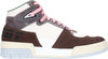 Aniye-By-Sneakers-Multicolour-da-donna