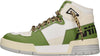 Aniye-By-Sneakers-Verde-da-donna