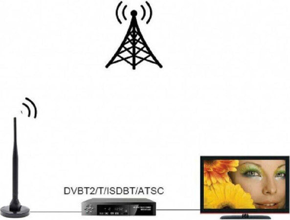 Antenna Di Segnale Tv Per Interni 1080p Base Magnetica Con Cavo Coassiale Q-a162 Elettronica/Home Cinema TV e video/Accessori/Antenne/Antenne TV Trade Shop italia - Napoli, Commerciovirtuoso.it