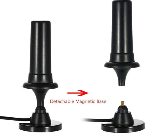 Antenna TV Digitale 36dBi ad Alto Guadagno Full HD 1080p VHF DVB Connettore IEC  Trade Shop italia - Napoli, Commerciovirtuoso.it