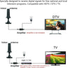Antenna TV Digitale 36dBi ad Alto Guadagno Full HD 1080p VHF DVB Connettore IEC  Trade Shop italia - Napoli, Commerciovirtuoso.it