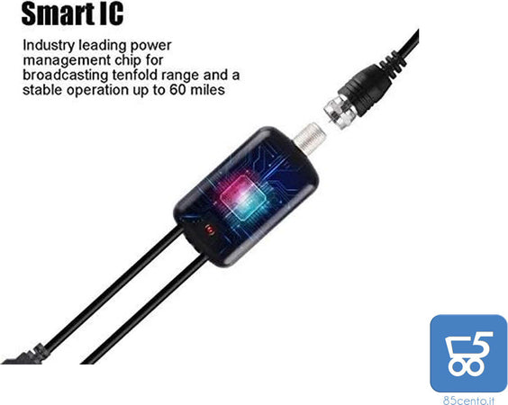 Antenna TV, SUNRASE 13FT Aggiornato USB Alimentato Amplificato Antenna1080P HDTV Digitale Con 13 Metri Indoor ad Antenna TV Via Cavo Per Canali Locali