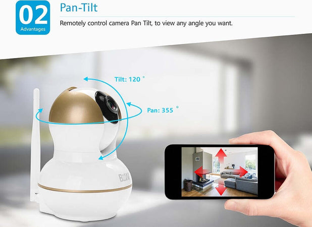 ANTIFURTO ALLARME WIRELESS CONTROLLO REMOTO TELECAMERA IP SENSORE PORTE FINESTRE  Trade Shop italia - Napoli, Commerciovirtuoso.it