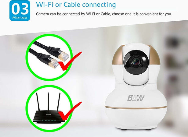 ANTIFURTO ALLARME WIRELESS CONTROLLO REMOTO TELECAMERA IP SENSORE PORTE FINESTRE  Trade Shop italia - Napoli, Commerciovirtuoso.it