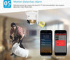 ANTIFURTO ALLARME WIRELESS CONTROLLO REMOTO TELECAMERA IP SENSORE PORTE FINESTRE  Trade Shop italia - Napoli, Commerciovirtuoso.it