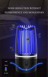 Antizanzare Elettrica Fotocatalitico 360? Portatile Luce Viola Alimentatore Usb Giardino e giardinaggio/Giardinaggio/Prodotti fitosanitari e pesticidi/Zanzariere elettriche Trade Shop italia - Napoli, Commerciovirtuoso.it