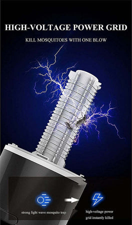 Antizanzare Elettrica Fotocatalitico 360? Portatile Luce Viola Alimentatore Usb Giardino e giardinaggio/Giardinaggio/Prodotti fitosanitari e pesticidi/Zanzariere elettriche Trade Shop italia - Napoli, Commerciovirtuoso.it