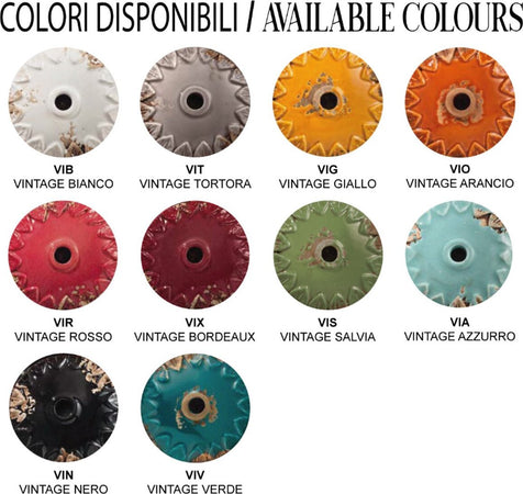 Applique-ceramica-Ferroluce-Retrò-INDUSTRIAL-C1656-VIV-E27-LED-orientabile-lampada-parete