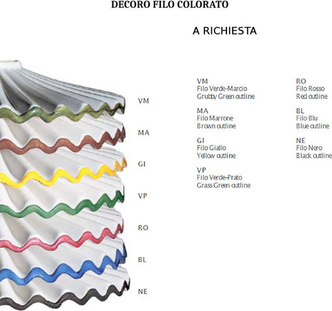 Applique-classica-Ferroluce-BRINDISI-C292-AP-E27-LED-ceramica-lampada-parete