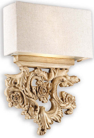 Applique-Classica-Peter-Materie-Plastiche-Canvas-Beige-2-Luci-E14