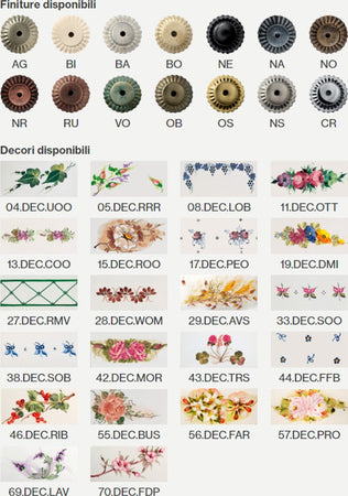 Applique-classico-Ferroluce-TRIESTE-C430-E14-LED-ceramica-tessuto-lampada-parete