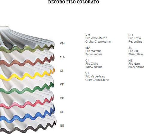 Applique-classico-Ferroluce-TRIESTE-C430-E14-LED-ceramica-tessuto-lampada-parete